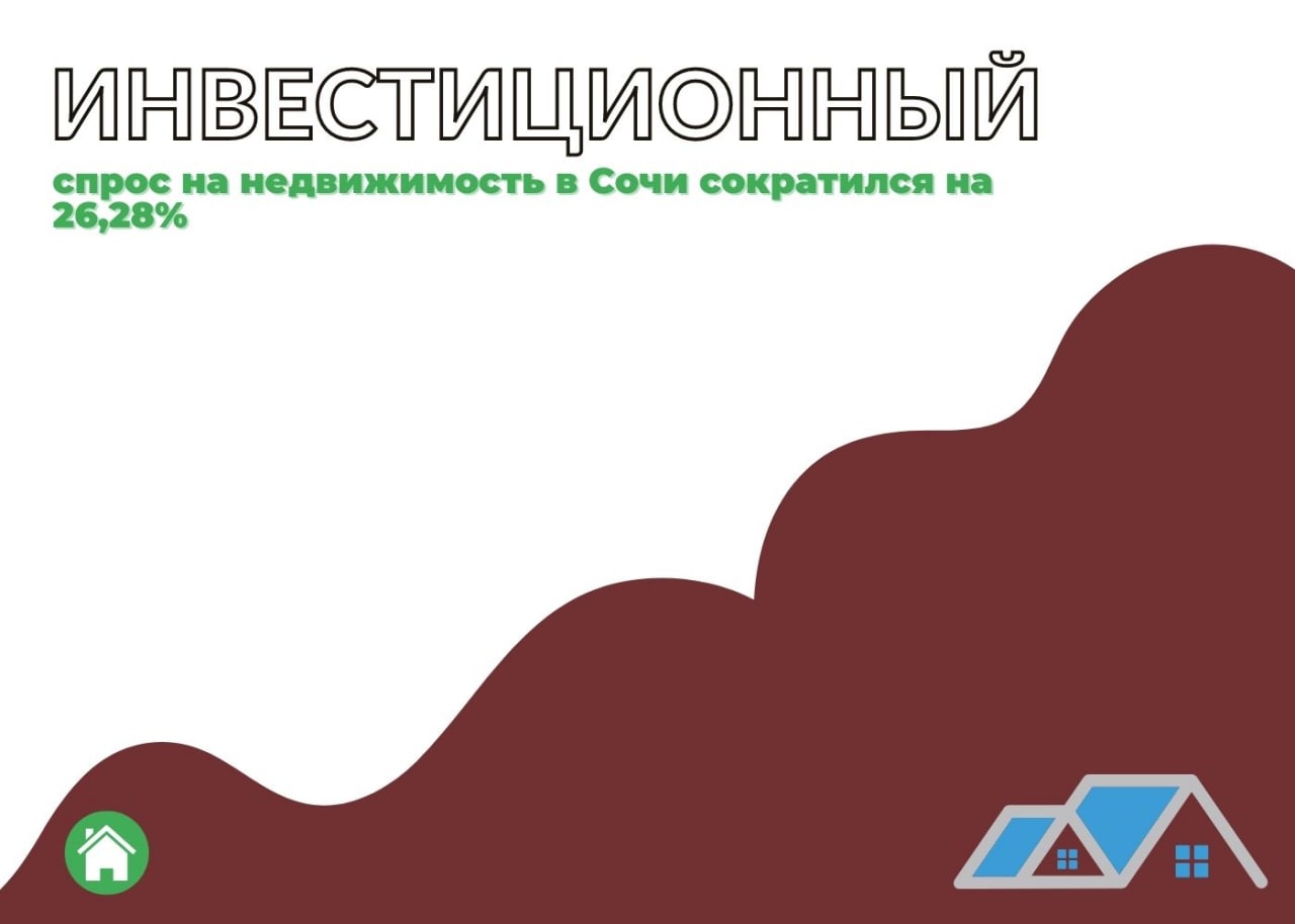 Стоимость квадратного метра на первичном рынке Сочи увеличилась. — обложка статьи