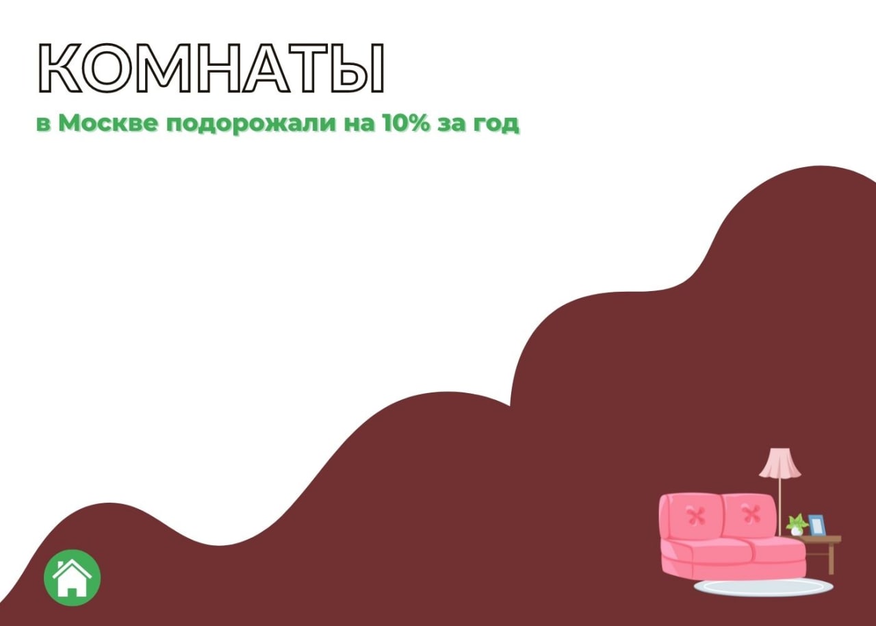 Комнаты в Москве подорожали на 10% за год