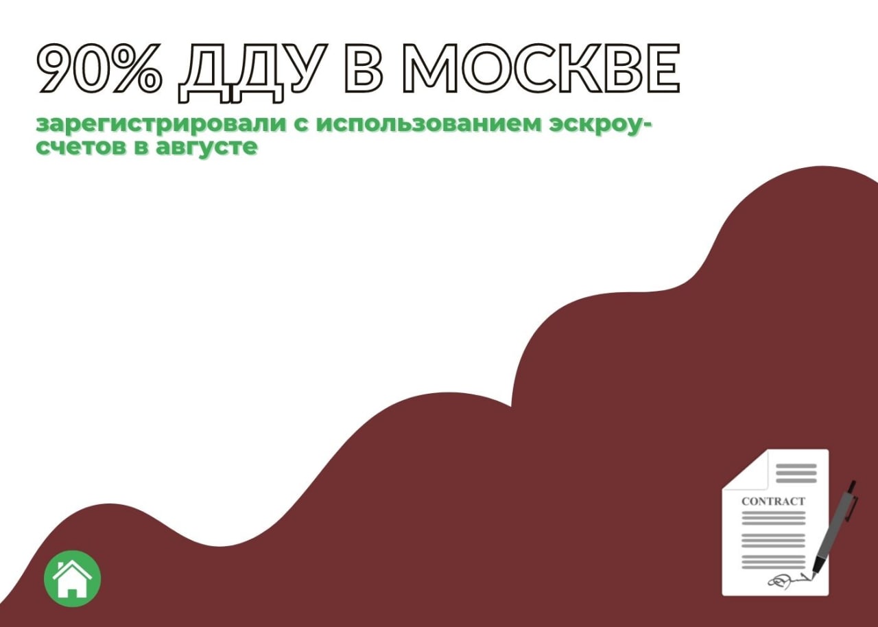 90% ДДУ в Москве зарегистрировали с использованием эскроу-счетов