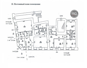 Миниатюра 12, Банкетный зал в центре города, 208 м², Санкт-Петербург, Центральный район, Караванная ул., д.40