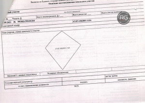 Миниатюра 3, Продажа 52 соток во 24 км от СПб, 52 сотки, Ленинградская область, Всеволожский район, Лесколово д.