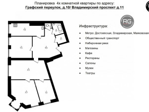 Миниатюра 35, Продажа под гостиницу/апартаменты, 104 м², Санкт-Петербург, Центральный район, Графский пер., д.10/11