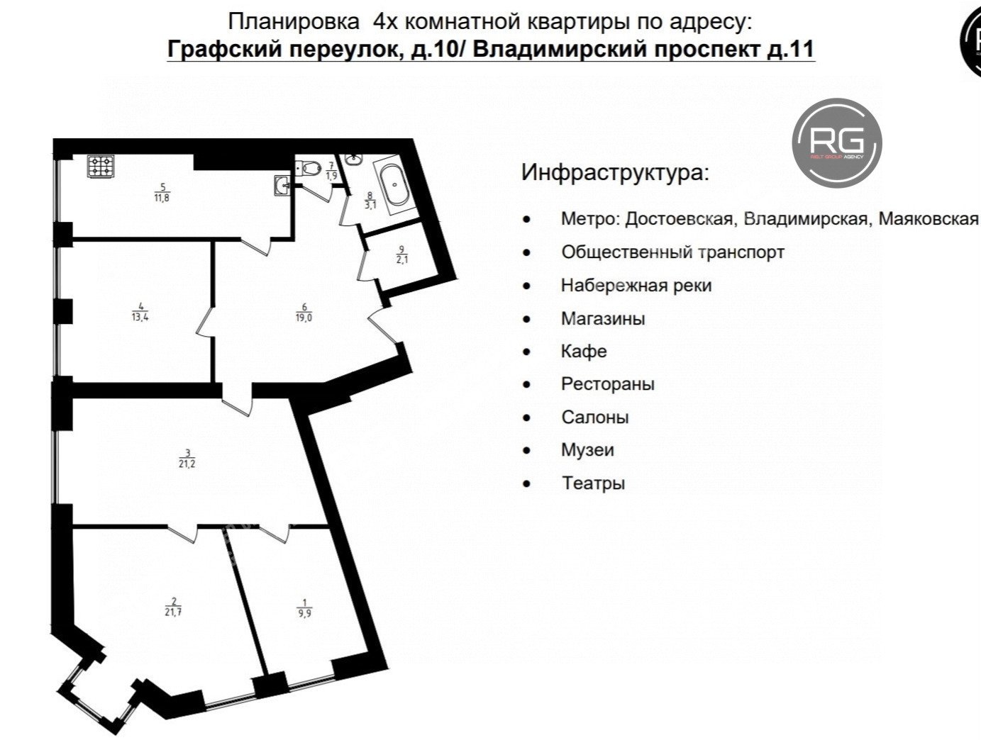   Продажа под гостиницу/апартаменты, 104 кв.м. 